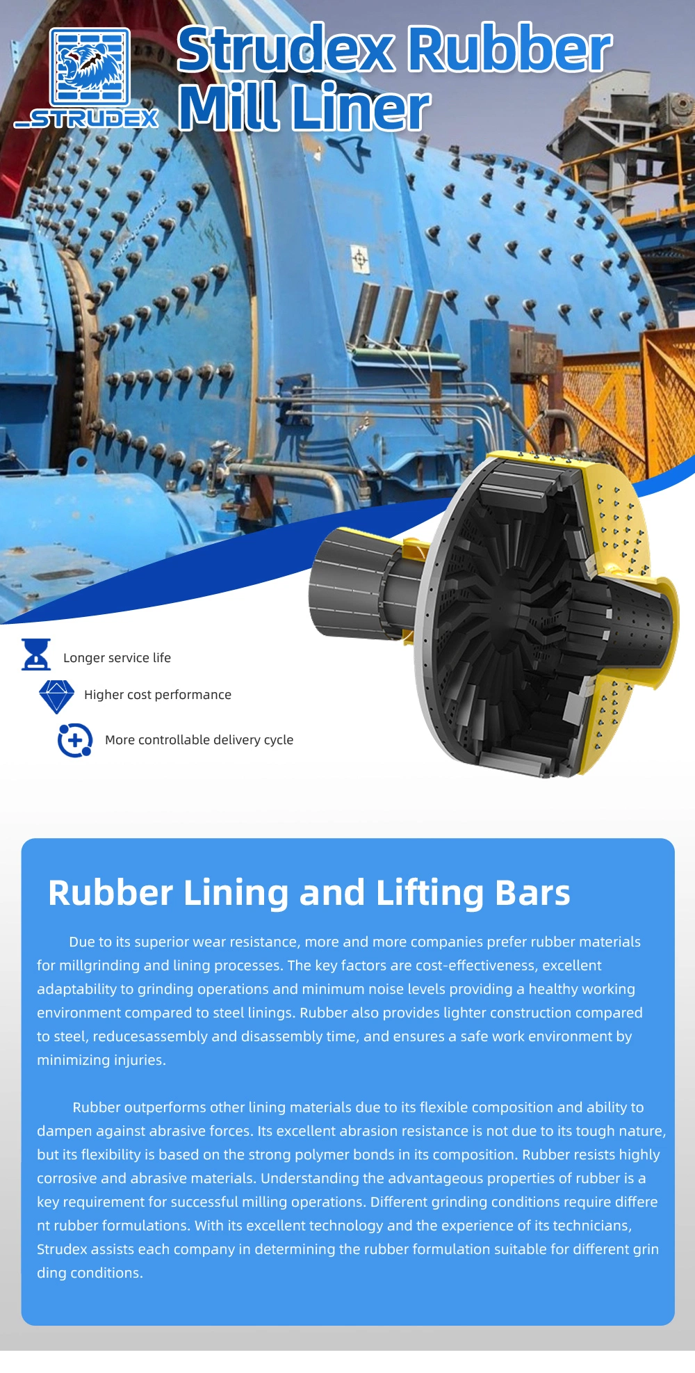 High Abrasion Resistance Rubber Lining for Sag and AG Mills